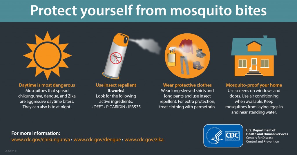 Zika_prevent-mosquito-bites-1024x534