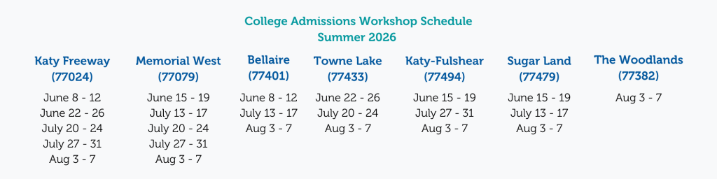 Summer 2026 College Admissions Workshop Schedule (1)